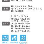 100600