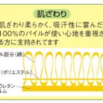 100002