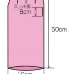 100287