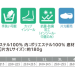 101006